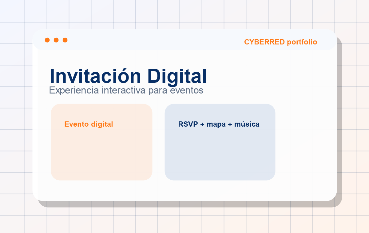 Invitaciones Digitales